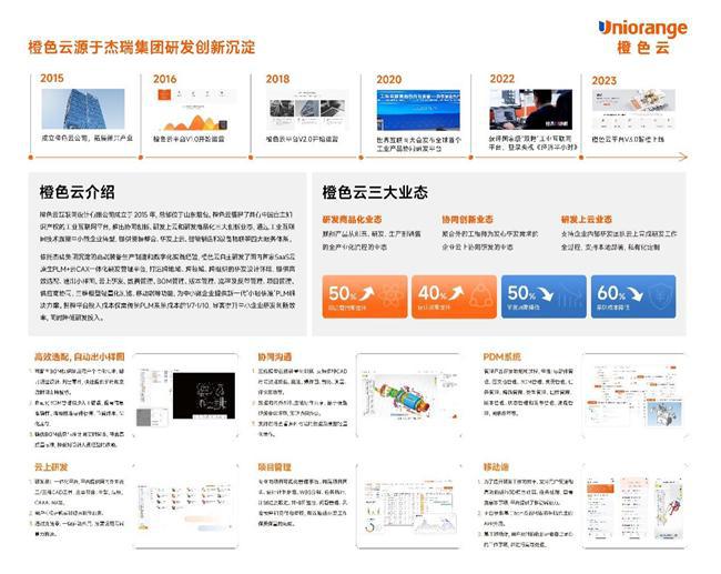 行业版PLM亮相温州国际泵阀展尊龙凯时app橙色云智橙泵阀(图7)